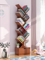 tree bookshelf wooden cabi TreeBookshelfWoodenCabinet, TreeBookshelfNairobi, TreeBookshelfKenya, WoodenBookshelfNairobi, WoodenCabinetNairobi, BookshelfNairobi, BookshelfInNairobi, BookshelfForSaleNairobi, WoodenBookshelfKenya, WoodenCabinetKenya, BookshelfForSaleKenya, ModernBookshelfNairobi, ModernWoodenBookshelfNairobi, TreeBookshelfForOffice, TreeBookshelfForHome, HomeBookshelfNairobi, OfficeBookshelfNairobi, OfficeStorageNairobi, WoodenStorageCabinetNairobi, BookStorageNairobi, BookcaseNairobi, WoodenBookcaseNairobi, TreeBookcaseNairobi, DecorativeBookshelfNairobi, DisplayBookshelfNairobi, DisplayCabinetNairobi, OpenBookshelfNairobi, OpenStorageNairobi, LivingRoomBookshelfNairobi, BedroomBookshelfNairobi, StudyRoomBookshelfNairobi, LibraryBookshelfNairobi, OfficeBookcaseNairobi, HomeOfficeBookshelfNairobi, StudyBookshelfNairobi, KidsBookshelfNairobi, ClassroomBookshelfNairobi, SchoolBookshelfNairobi, CommercialBookshelfNairobi, OfficeFurnitureNairobi, HomeFurnitureNairobi, WoodenFurnitureNairobi, FurnitureNairobi, FurnitureForSaleNairobi, FurnitureShopNairobi, FurnitureStoreNairobi, FurnitureDealerNairobi, FurnitureSupplierNairobi, FurnitureCompanyNairobi, AffordableFurnitureNairobi, QualityFurnitureNairobi, ModernFurnitureNairobi, WoodenFurnitureKenya, BookshelfDeliveryNairobi, FurnitureDeliveryNairobi, FurnitureOnlineNairobi, BuyBookshelfNairobi, BuyWoodenBookshelfNairobi, BuyCabinetNairobi,net, tree bookshelf wooden cabinet Kenya, tree bookshelf cabinet Nairobi, tree bookshelf cabinet Kisumu, tree bookshelf cabinet Kisii, tree bookshelf cabinet Mombasa, tree bookshelf cabinet Nakuru, tree bookshelf cabinet Eldoret, wooden tree bookshelf Kenya, wooden tree bookshelf Nairobi, tree shaped wooden bookshelf, tree shaped bookshelf Kenya, tree design bookshelf Kenya, tree design wooden bookshelf, tree style bookshelf Kenya, tree style wooden book rack, tree book rack Kenya, tree book rack Nairobi, tree bookshelf bookcase Kenya, tree bookshelf storage cabinet, tree bookshelf storage rack, tree bookshelf display cabinet, tree bookshelf display rack, modern tree bookshelf Kenya, modern wooden tree bookshelf, modern tree bookcase Kenya, modern tree shaped bookcase, decorative tree bookshelf Kenya, decorative wooden bookshelf, stylish tree bookshelf Kenya, elegant tree bookshelf Kenya, contemporary tree bookshelf, minimalist tree bookshelf Kenya, creative tree bookshelf Kenya, unique tree bookshelf Kenya, artistic tree bookshelf Kenya, space saving tree bookshelf, vertical tree bookshelf bookshelf kenya, premium bookshelf kenya, luxury bookshelf kenya, quality bookshelf kenya, bookshelf online kenya, wooden bookshelf online kenya, tree bookshelf online kenya, bookcase online kenya, bookshelf delivery kenya, wooden bookshelf delivery kenya, tree bookshelf delivery kenya, bookshelf near me kenya, wooden bookshelf near me kenya, tree bookshelf near me kenya, bookshelf wholesale kenya, wooden bookshelf wholesale kenya, tree bookshelf wholesale kenya, bookshelf bulk order kenya, wooden Home Storage Cabinet, Home Display Bookshelf, Home Display Cabinet, Study Bookshelf, Study Room Storage Cabinet, Study Room Book Rack, Kids Bookshelf, Children's Bookshelf, Kids Wooden Bookshelf, Children's Wooden Bookshelf, Nursery Bookshelf, Classroom Bookshelf, School Bookshelf, School Library Bookshelf, School Book Rack, School Storage Cabinet, Library Storage Bookshelf, Library Book Rack, Library Wooden Bookshelf, Reading Room Bookshelf, Reading Corner Bookshelf, Reading Room Storage Cabinet, Book Lover Bookshelf, Book Collection Cabinet, Book Collection Storage, Book Organization Shelf, Book Organization Cabinet, Magazine Storage Shelf, Magazine Display Shelf, File Storage Bookshelf, Document price Nairobi, affordable bookshelf Nairobi, cheap wooden bookshelf Nairobi, best wooden bookshelf Nairobi, quality bookshelf Nairobi, premium bookshelf Nairobi, bookshelf near me Nairobi, wooden bookshelf near me Nairobi, bookcase near me Nairobi, wooden cabinet near me Nairobi, furniture near me Nairobi, bookshelf delivery Nairobi, wooden bookshelf delivery Nairobi, bookcase delivery Nairobi, furniture delivery Nairobi, same day bookshelf delivery Nairobi, tree bookshelf Kenya, tree shaped bookshelf Kenya, wooden bookshelf Kenya, wooden bookcase Kenya, bookshelf cabinet Kenya, modern bookshelf Kenya, decorative bookshelf Kenya, office bookshelf Kenya, home bookshelf Kenya, wooden furniture Kenya, bookshelf supplier Kenya, bookshelf price Kenya, furniture Kenya. eldama ravine, tree bookshelf wooden cabinet maua, tree bookshelf wooden cabinet runyenjes, tree bookshelf wooden cabinet mombasa cbd, tree bookshelf wooden cabinet nyali, tree bookshelf wooden cabinet bamburi, tree bookshelf wooden cabinet likoni, tree bookshelf wooden cabinet changamwe, tree bookshelf wooden cabinet nairobi cbd, tree bookshelf wooden cabinet westlands, tree bookshelf wooden cabinet karen, tree bookshelf wooden cabinet kilimani, tree bookshelf wooden cabinet industrial area, tree bookshelf wooden cabinet eastleigh, tree bookshelf wooden cabinet kasarani, tree bookshelf wooden cabinet embakasi, tree bookshelf wooden cabinet runda, tree bookshelf wooden cabinet lavingtonbookshelf kenya, best tree bookshelf cabinet kenya, affordable tree bookshelf kenya, affordable wooden bookshelf kenya, cheap tree bookshelf kenya, quality wooden bookshelf kenya, premium tree bookshelf kenya, luxury wooden bookshelf kenya, durable tree bookshelf kenya, space saving tree bookshelf kenya, modern tree bookshelf kenya, decorative tree bookshelf kenya, wooden bookshelf for living room kenya, wooden bookshelf for bedroom kenya, wooden bookshelf for office kenya, wooden bookshelf for study room kenya, tree bookshelf for home kenya, tree bookshelf for office kenya, tree bookshelf for library kenya,WoodenBookshelfKenya, BookshelfNairobi, WoodenBookshelfNairobi, BookshelfKisumu, WoodenBookshelfKisumu, BookshelfKisii, WoodenBookshelfKisii, BookshelfNakuru, WoodenBookshelfNakuru, BookshelfEldoret, WoodenBookshelfEldoret, BookshelfMombasa, WoodenBookshelfMombasa, BookshelfThika, WoodenBookshelfThika, BookshelfMachakos, WoodenBookshelfMachakos, BookshelfMeru, WoodenBookshelfMeru, BookshelfKitale, WoodenBookshelfKitale, BookshelfKericho, WoodenBookshelfKericho, BookshelfBungoma, WoodenBookshelfBungoma, BookshelfNyeri, WoodenBookshelfNyeri, BookshelfEmbu, WoodenBookshelfEmbu, BuyBookshelfKenya, BookshelfSupplier, BookshelfDealer, BookshelfShop,